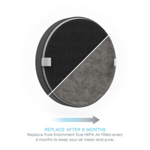 PureZone Halo Air Purifier Replacement Filter