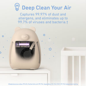 PureBaby Bear Air Purifier