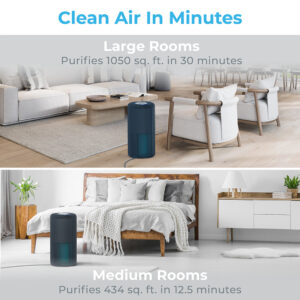 PureZone Turbo Smart Air Purifier