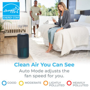 PureZone Turbo Smart Air Purifier