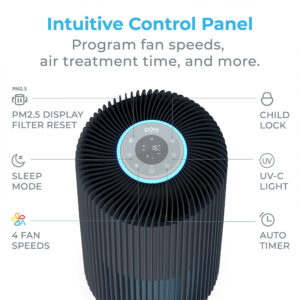 PureZone Turbo Smart Air Purifier