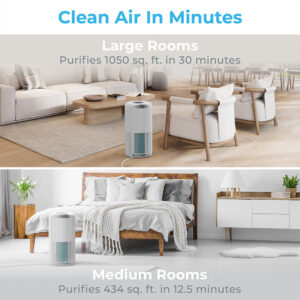 PureZone Turbo Smart Air Purifier & Replacement Filter Bundle