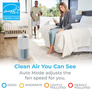 PureZone Turbo Smart Air Purifier