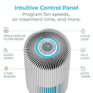 PureZone Turbo Smart Air Purifier