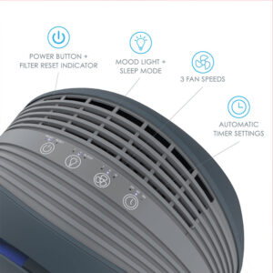 PureZone Halo True HEPA Air Purifier