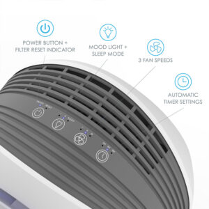 PureZone Halo True HEPA Air Purifier