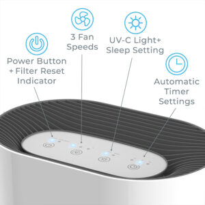 PureZone Mini & True HEPA Air Purifier Bundle