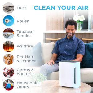 PureZone Mini & True HEPA Air Purifier Bundle