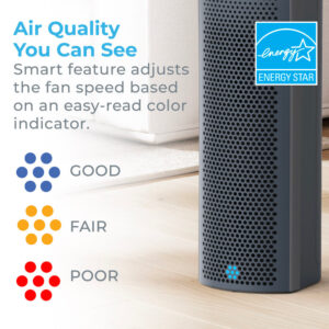 PureZone Elite 4-in-1 True HEPA Air Purifier