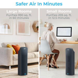 PureZone Elite 4-in-1 True HEPA Air Purifier