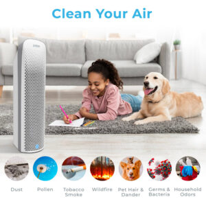 PureZone Elite 4-in-1 True HEPA Air Purifier