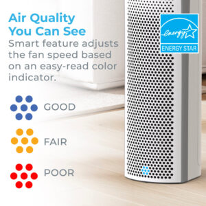 PureZone Elite 4-in-1 True HEPA Air Purifier