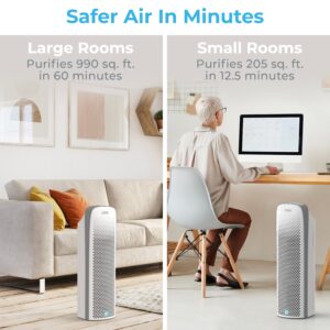 PureZone Elite 4-in-1 True HEPA Air Purifier