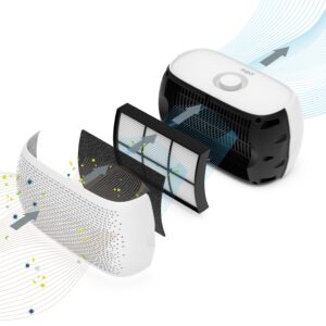 PureZone Breeze Tabletop Air Purifier & Replacement Filter Bundle