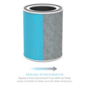 PureZone Turbo Air Purifier Replacement Filter