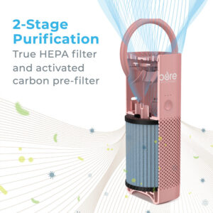 PureZone Mini Portable Air Purifier