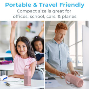 PureZone Mini Portable Air Purifier