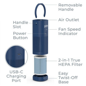 PureZone Mini Portable Air Purifier