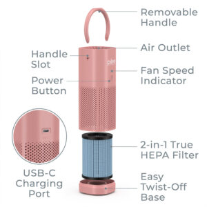 PureZone Mini Portable Air Purifier