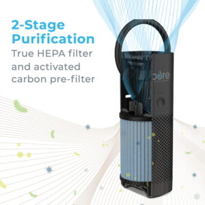 PureZone Mini Portable Air Purifier