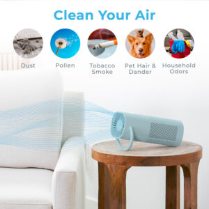 PureZone Mini Portable Air Purifier