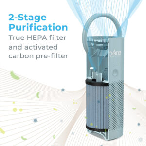 PureZone Mini Portable Air Purifier