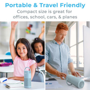 PureZone Mini Portable Air Purifier