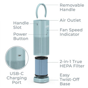 PureZone Mini Portable Air Purifier