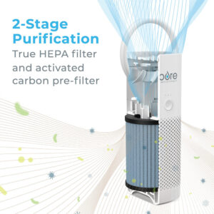 PureZone Mini & True HEPA Air Purifier Bundle