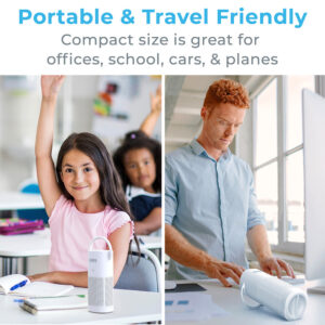 PureZone Mini Portable Air Purifier