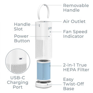 PureZone Mini Portable Air Purifier