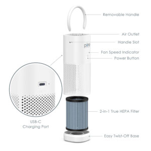 PureZone Mini Portable Air Purifier & Replacement Filters Bundle