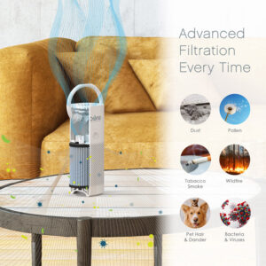 PureZone Mini Portable Air Purifier & Replacement Filters Bundle