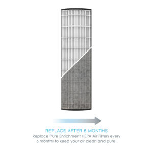 PureZone Elite Air Purifier Replacement Filters (2-Pack)