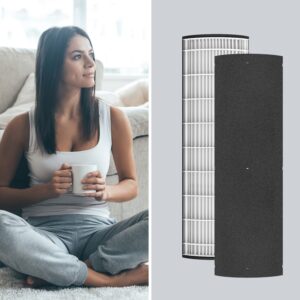 PureZone Elite Air Purifier Replacement Filters (2-Pack)