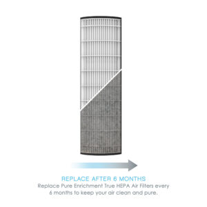 PureZone Elite Air Purifier Replacement Filter